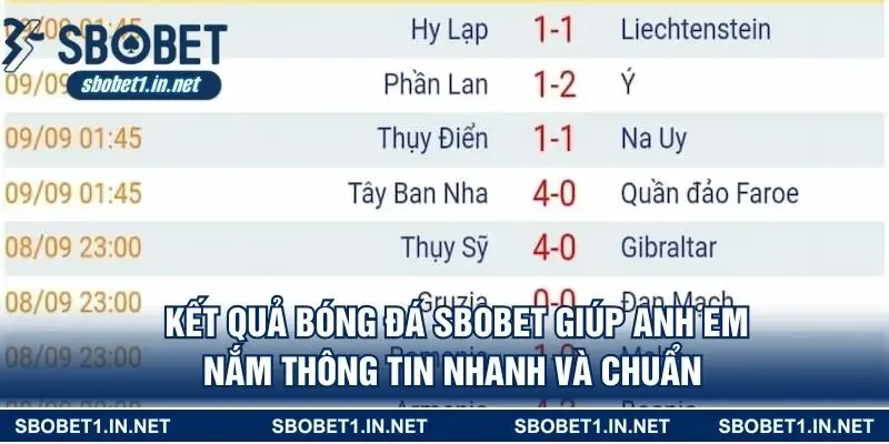 Kết quả bóng đá SBOBET giúp anh em nắm thông tin nhanh và chuẩn